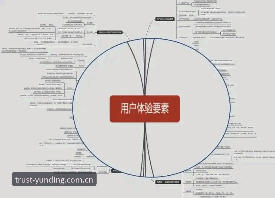 2026云顶集团用户评价深度分析：用户体验与平台优势全解析